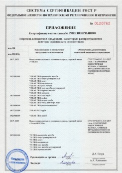 2020.02.06 Дзержинский - Изделия системы водосточной: водосточные желоба, сливные трубы, фитинги.