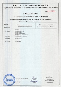 2020.02.06 Дзержинский - Приложение 1 к сертификату изделия системы водосточной.